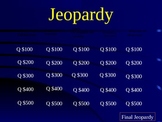Jeopardy Game over Figurative Language