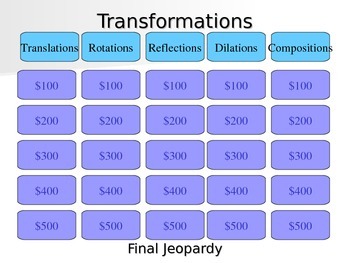 Preview of iPad Jeopardy Geometry Transformations with Geogebra