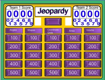 Preview of Jeopardy Geometry and Measurement Review