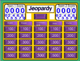 Jeopardy Geometry and Measurement Review