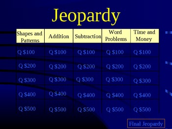 Preview of Jeopardy Kindergarten Math Review