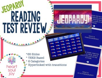 Preview of Jeopardy Language Arts/English/Reading Test Review Game (STAAR/TEKS Aligned)