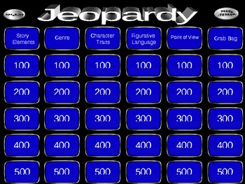 Preview of Jeopardy Literature Review