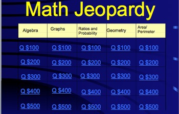 Preview of Jeopardy Math Review