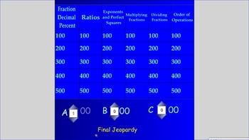 Preview of Jeopardy Math Review Game  VA SOL 6.2, 6.5, 6.6, 6.8
