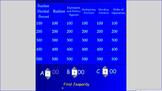Jeopardy Math Review Game  VA SOL 6.2, 6.5, 6.6, 6.8