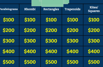 Preview of Jeopardy Math game Quadrilaterals slides 