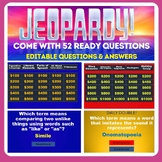 ELA End of the Year Review / Testing Review Jeopardy Game 