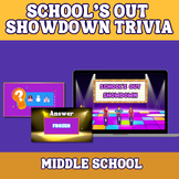 Jeopardy Quiz Summer End of the Year Activity Middle School