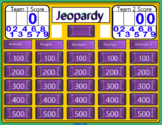 Jeopardy Reading SOL Review Grades 3-5