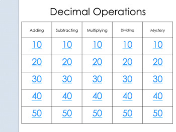 Preview of Jeopardy Review:  Adding, Subtracting, Multiplying and Dividing Decimals