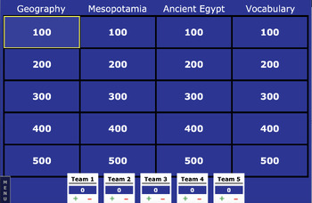 Preview of Jeopardy Review - CKLA Domain 4 Early World Civilizations
