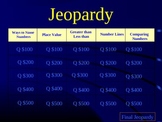 Jeopardy Review - EnVision Math Topic 1