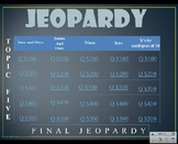 Jeopardy Review - EnVision Math Topic 5