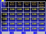 Jeopardy Review Game - 4th Grade Place Value