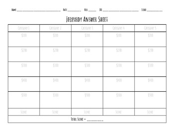 Jeopardy Review Game Answer Sheet by Special Kind of Middle School Crazy