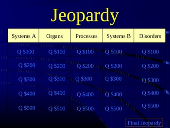 Preview of Middle School Biology Jeopardy Review Game - Human Body Systems