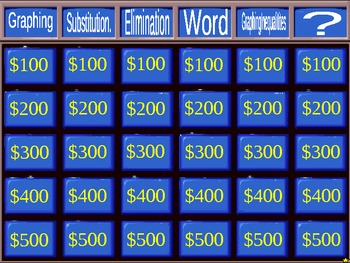 Preview of Jeopardy Review Game - Systems of Equations - Elimination - Substitution