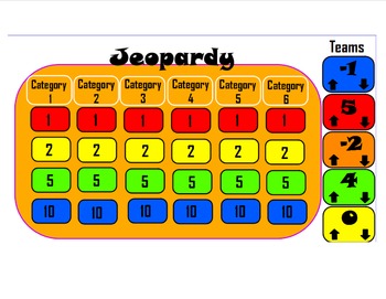 Preview of Jeopardy Review Game Template - 24 question blanks, point tracker and more!