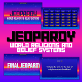 Jeopardy Review Game-World Religions and Belief Systems