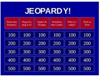 Jeopardy Review Game for Algebra Concepts by Jennifer Hayward | TPT