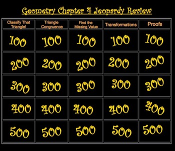 Preview of Jeopardy Review Game on Triangle Congruence