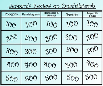 Preview of Jeopardy Review Game on Quadrilaterals