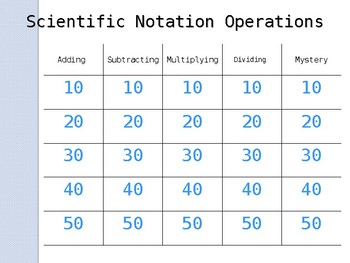Preview of Jeopardy Review:  Operations and Scientific Notation