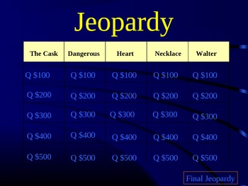 Preview of Jeopardy Review for Short Stories