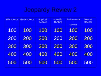 Preview of Jeopardy Science Standardized Test Prep Power Point