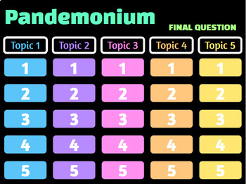 Preview of Jeopardy Style Game - Pandemonium!