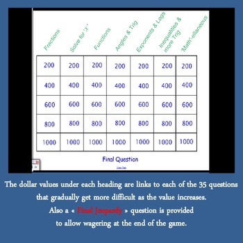 Jeopardy Style High School Math Game by Mathew's House | TpT
 Math Games For High School