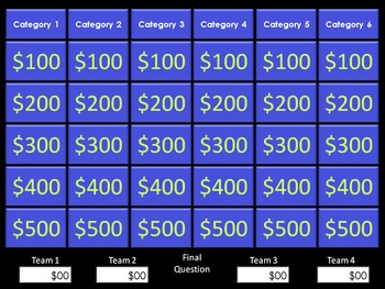 Jeopardy Template - for Jeopardy Style Game Show by Tiny Toes | TpT