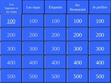 Jeopardy Template (French Food Unit)