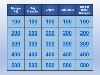 Preview of Jeopardy - Trigonometry