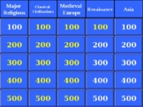 Jeopardy World History! Major Religions-Classical Civs-Med