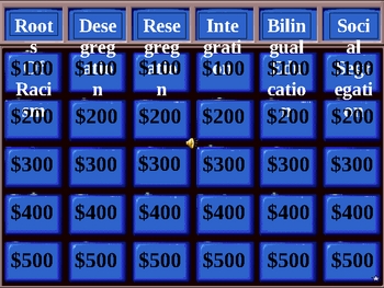 Preview of Jeopardy!  (adaptable for all subjects and grades)