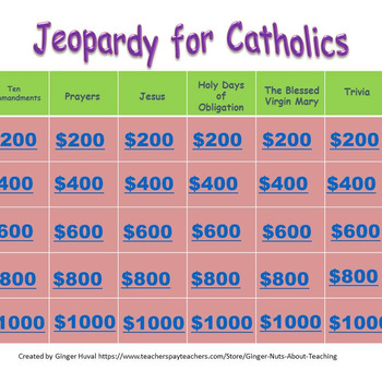 Preview of Jeopardy for Catholics