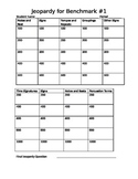 Jeopardy worksheet for Accent on Achievement Vocab