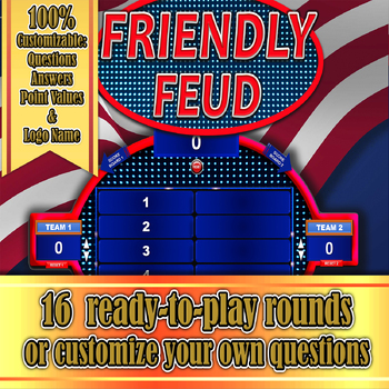 Preview of 4th of July trivia - Family Feud Game