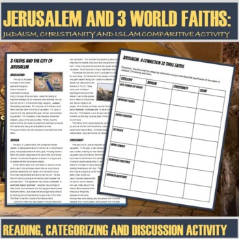 Preview of Jerusalem and Three World Faiths:  Article, Categorizing and Discussion Activity