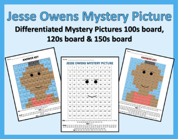 Preview of Jesse Owens Mystery Picture