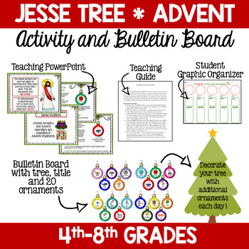Preview of Jesse Tree Advent Activity , Bulletin Board, Door Decor and Teaching Guide
