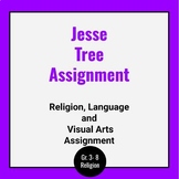 Jesse Tree Assignment - Digital, Google Slides,