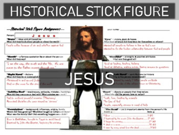 Preview of Jesus Historical Stick Figure (Mini-biography)