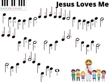 camuflaje Minúsculo Servicio Jesus Loves Me Piano Primer Sheet Music | TPT