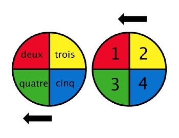 Jeux de mot Pigeo French Sight word board game by La Classe de Mme Hawtree