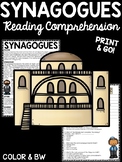 Jewish Synagogues Reading Comprehension Worksheet Judaism
