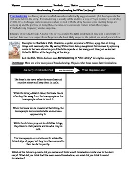 Preview of Jigsaw Activity (5 Close Reading Worksheets) on Shirley Jackson's "The Lottery"