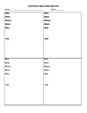 Jigsaw Activity Notes Organizer and Rubric